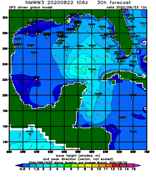Surf Forecast Venice Jetty Surf Report